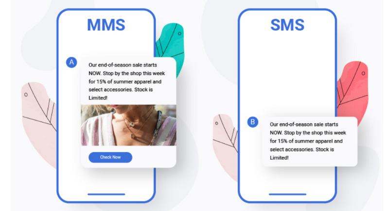 sms and mms marketing