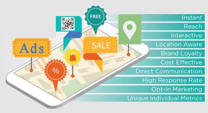 mobile marketing