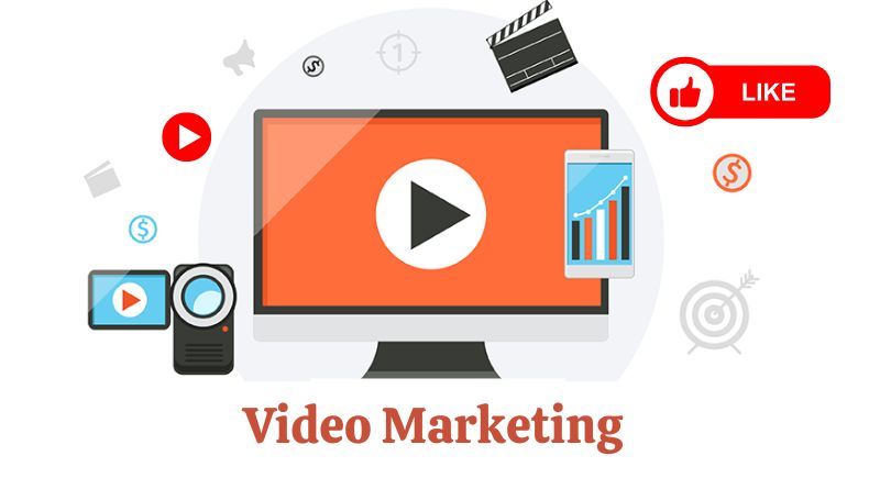 Video marketing strategies