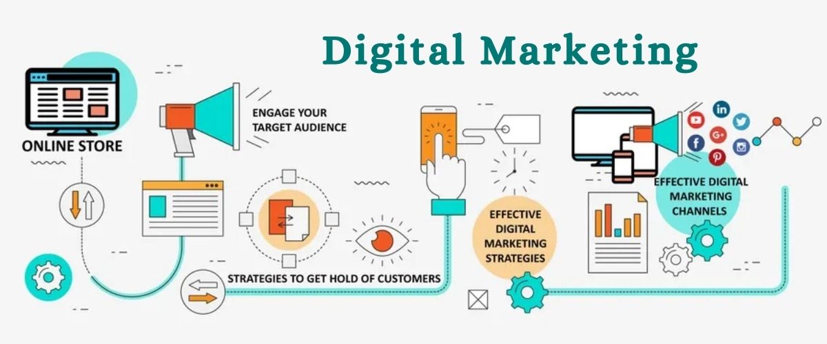 Digital Marketing Courses In Nagpur Maharashtra
